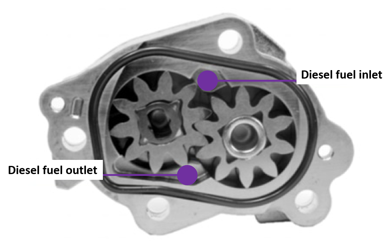 图2_Diesel